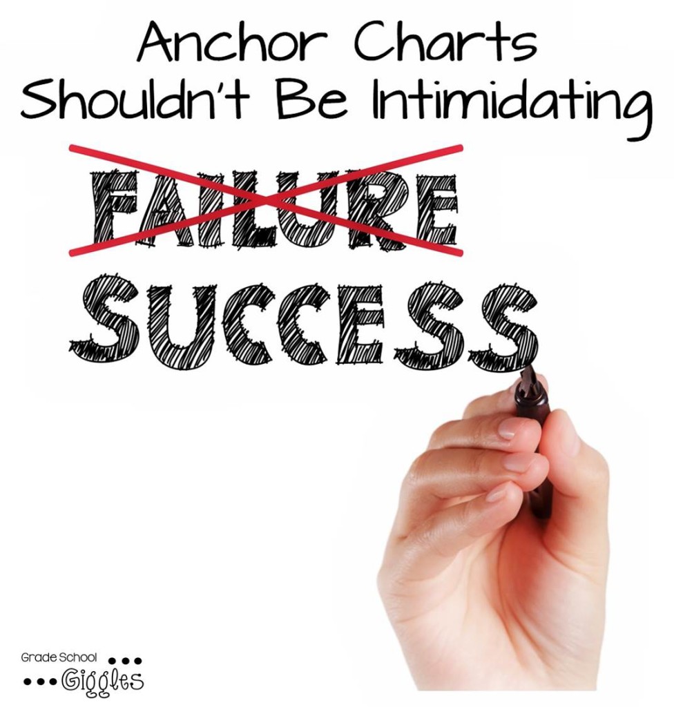 Anchor Charts Shouldn't Be Indimidating