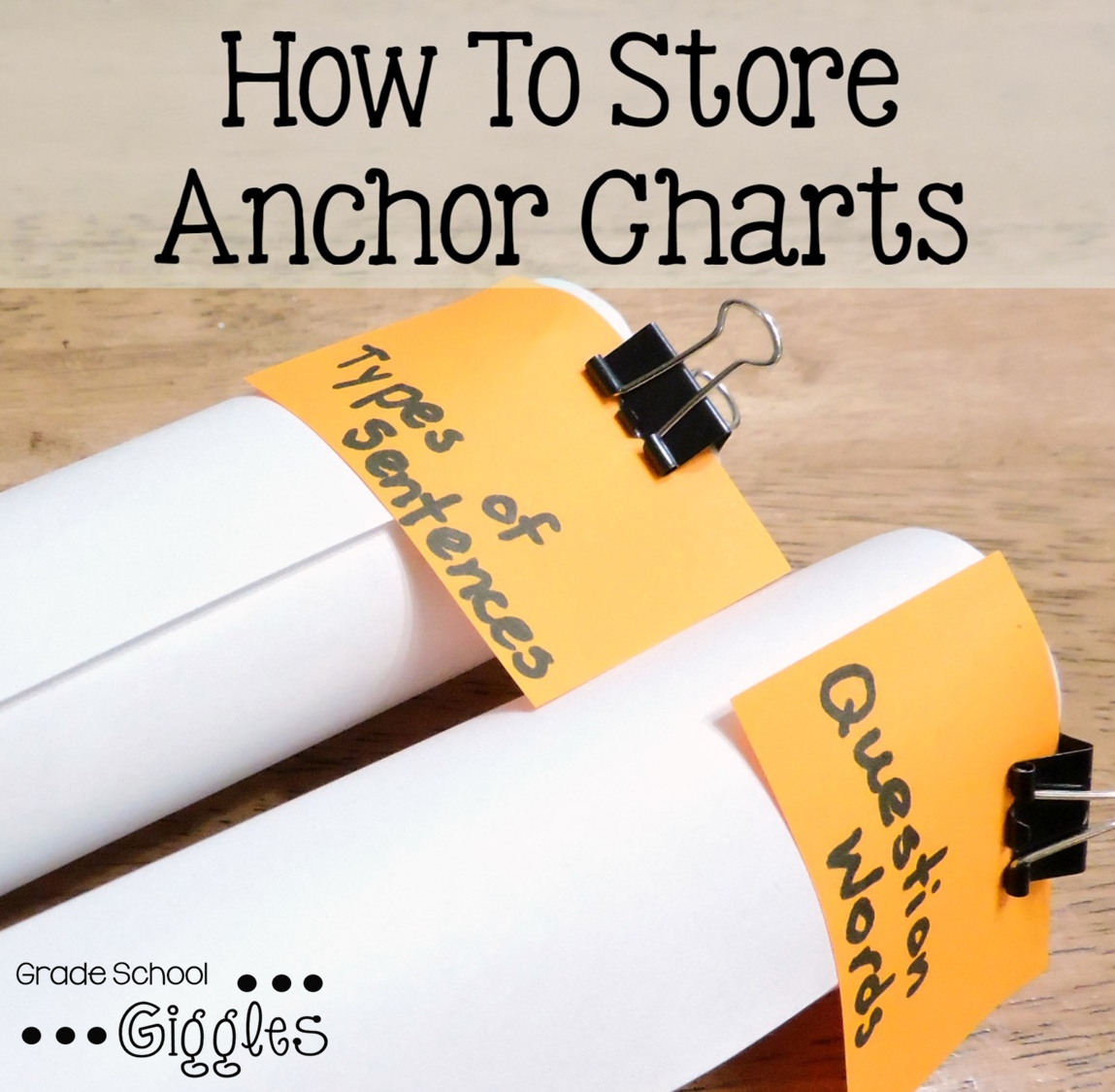 Anchor Chart Display Ideas