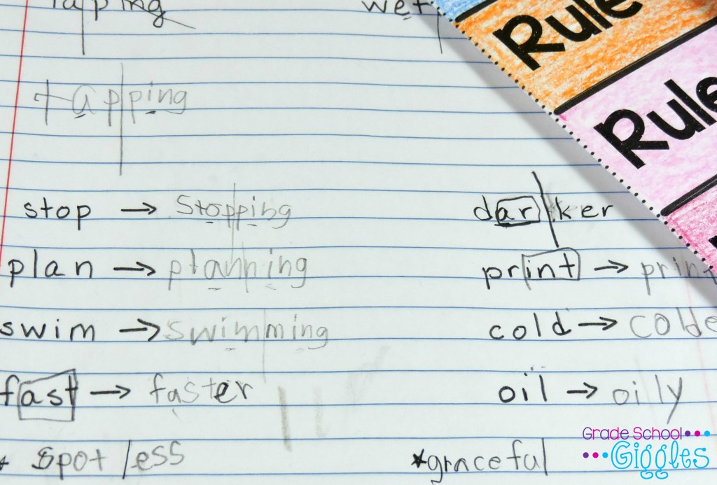 Suffix Rules Chart