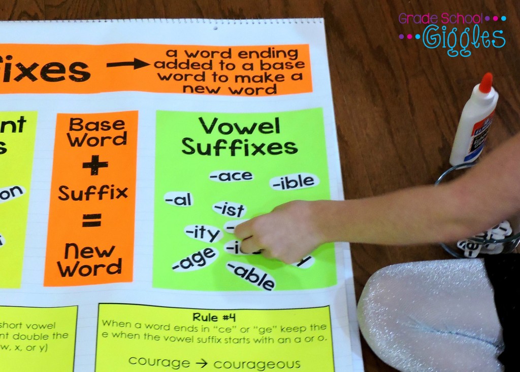 Although these 5 tips apply to teaching any new concept, this blog post focuses specifically on applying the strategies to teaching suffix spelling rules. Elementary students need plenty of support and opportunities for hands-on learning activities. This post shares several ideas and free printable resources for teaching suffix spelling rules using common suffixes and base words. The free printables include an anchor chart, rules posters, a foldable flipbook, and a word sorting activity.