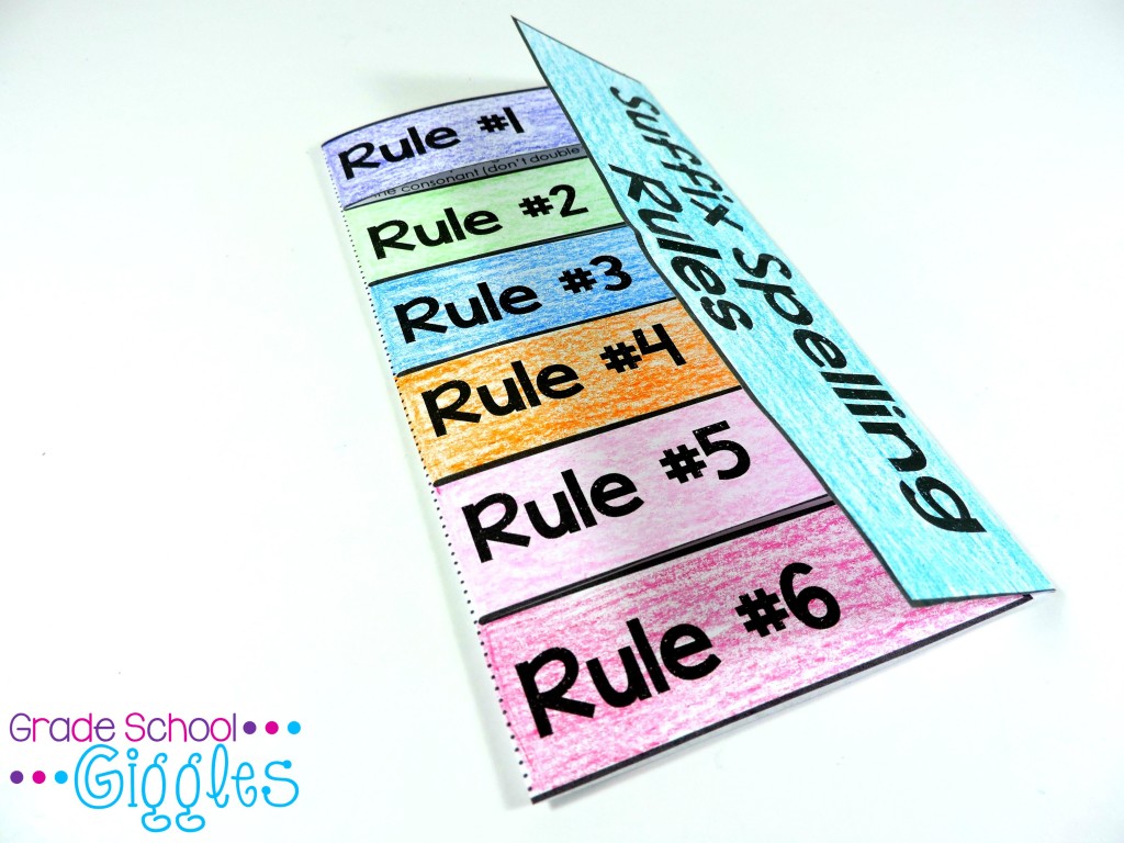 Although these 5 tips apply to teaching any new concept, this blog post focuses specifically on applying the strategies to teaching suffix spelling rules. Elementary students need plenty of support and opportunities for hands-on learning activities. This post shares several ideas and free printable resources for teaching suffix spelling rules using common suffixes and base words. The free printables include an anchor chart, rules posters, a foldable flipbook, and a word sorting activity.