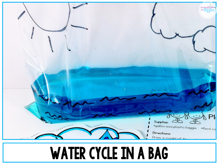 I love teaching science with hands-on activities because reading about science isn't the same as doing it. Some of my favorite projects and experiments for a second or third-grade weather unit include creating a cloud in a bottle, demonstrating the water cycle in a bag, and keeping a weather log. The free weather activities in this blog post are fun for kids. Plus, you'll find printables for teaching about weather tools, instruments, symbols, and vocabulary. 2nd, 3rd, 4th #weatheractivities