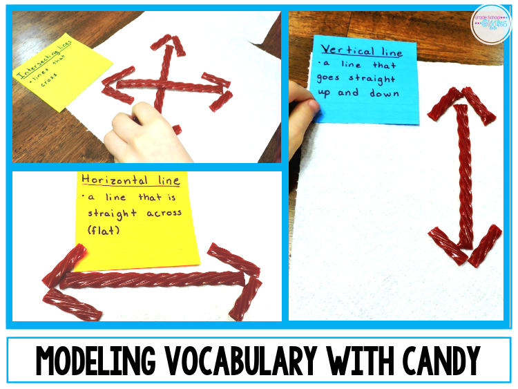 While some teachers dread teaching geometry, I LOVE it. There are so many hands-on activities that kids love! Building the types of angles (acute, right, obtuse...) and designing models for important vocabulary terms like lines, line segments, rays, etc. is so much more fun when candy is involved. What student wouldn't have fun learning with this simple classroom activity? 2nd grade | 3rd grade | 4th grade #Math #Teaching #ThirdGrade #FourthGrade #Elementary