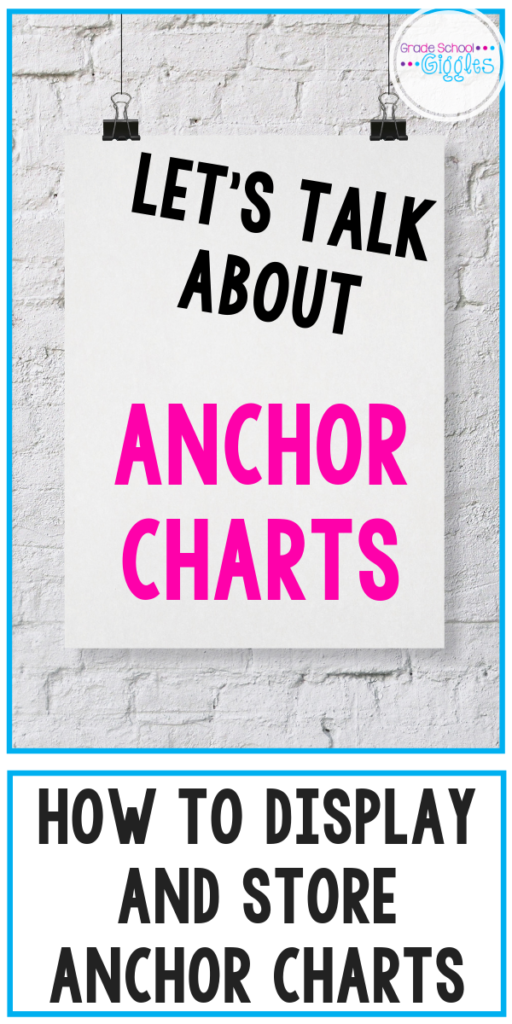 If you’re going to the effort of making a cute anchor chart why not get more than one use out of it? If you're an elementary school teacher, you probably have a lot of anchor charts. Whether you're using them for math, reading, or writing, you probably have too many to display at once. Check out these tips and hacks for hanging your anchor charts and organizing your chart storage. You'll find some creative tips and easy solutions.
