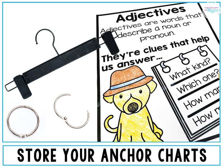 Store your anchor charts