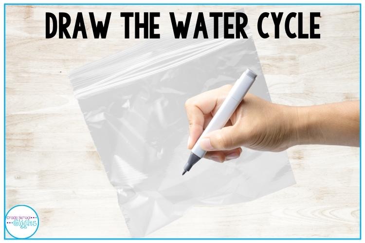Draw The Water Cycle Onto The Plastic Baggie
