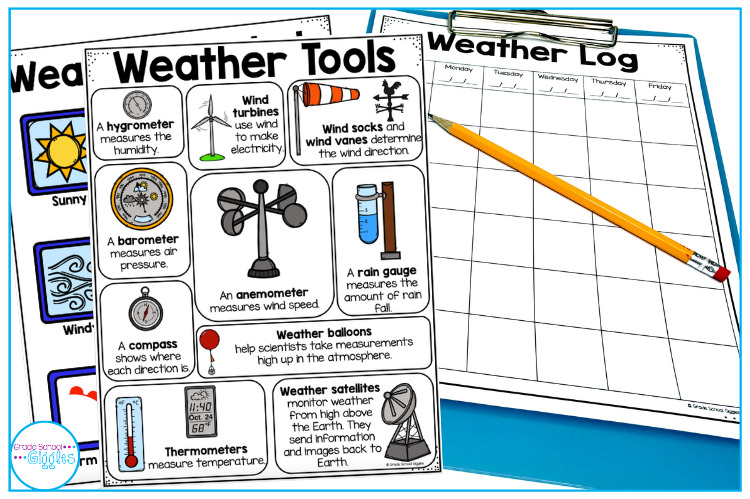 Free printables for your weather activities