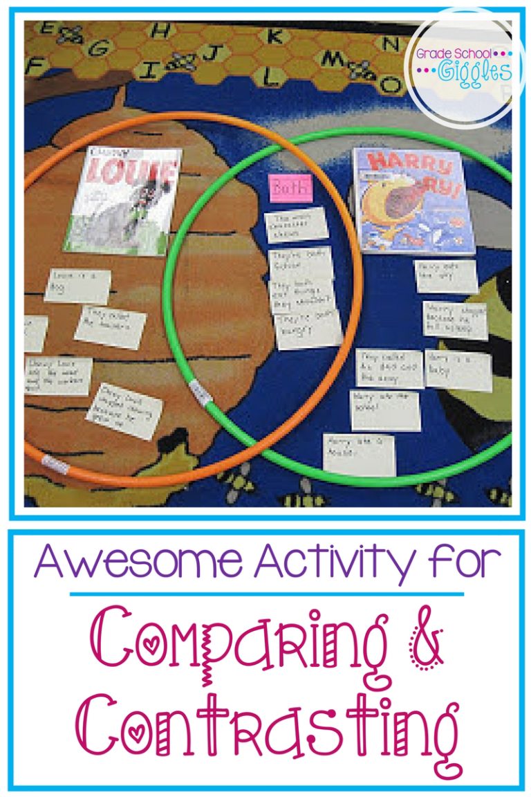 Introducing Comparing and Contrasting Stories