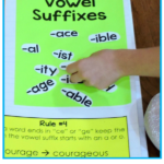 Although these 5 tips apply to teaching any new concept, this blog post focuses specifically on applying the strategies to teaching suffix spelling rules. Elementary students need plenty of support and opportunities for hands-on learning activities. This post shares several ideas and free printable resources for teaching suffix spelling rules using common suffixes and base words. The free printables include an anchor chart, rules posters, a foldable flip-book, and a word sort activity. #Suffixes