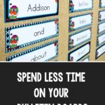 What teacher doesn't love cute and inspirational bulletin boards? The challenging part of classroom or hallway bulletin boards is that they take a lot of time. This blog post is for elementary teachers who are looking for DIY tips and ideas to simplify their bulletin boards. Simple changes like designing the background using solid-colored fabric or burlap and using borders that are durable enough to keep up all year make a world of difference. Save time on your classroom decor with these tips.