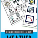 Science lessons should be fun for elementary school kids. That's why I love including these hands-on projects & activities like making a cloud in a bottle & modeling the water cycle in a bag in my weather unit. Get the directions for these weather activities, related worksheets, & a free printable weather log in this blog post. Other free printables in this post include a weather icons poster (sunny, cloudy, rainy, snowy, etc.) & a weather tools poster (anemometer, barometer, wind vane, etc.)