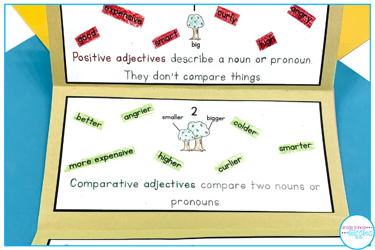 adjectives with activity