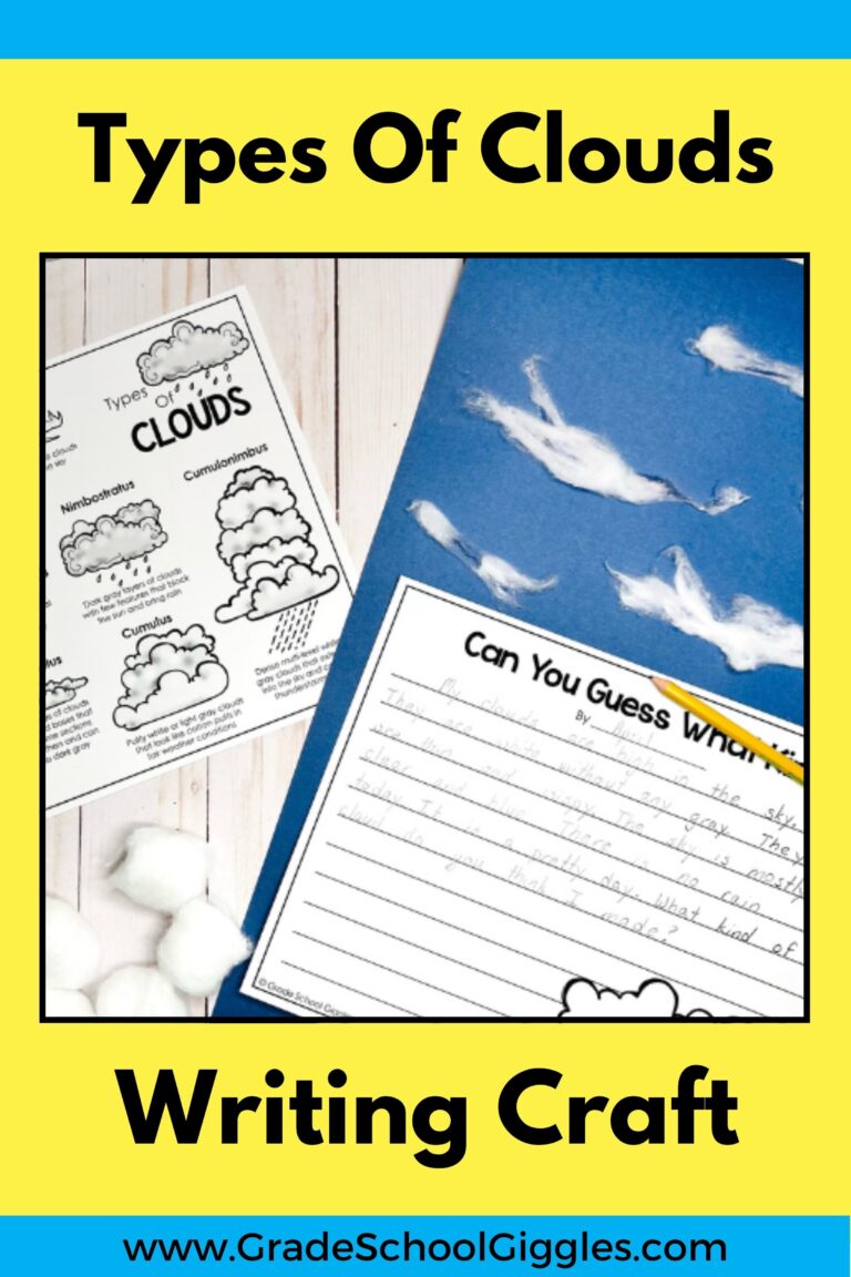 Types Of Clouds Activity For Kids