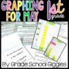 Monthly Graphs (Graphing Activities for May)